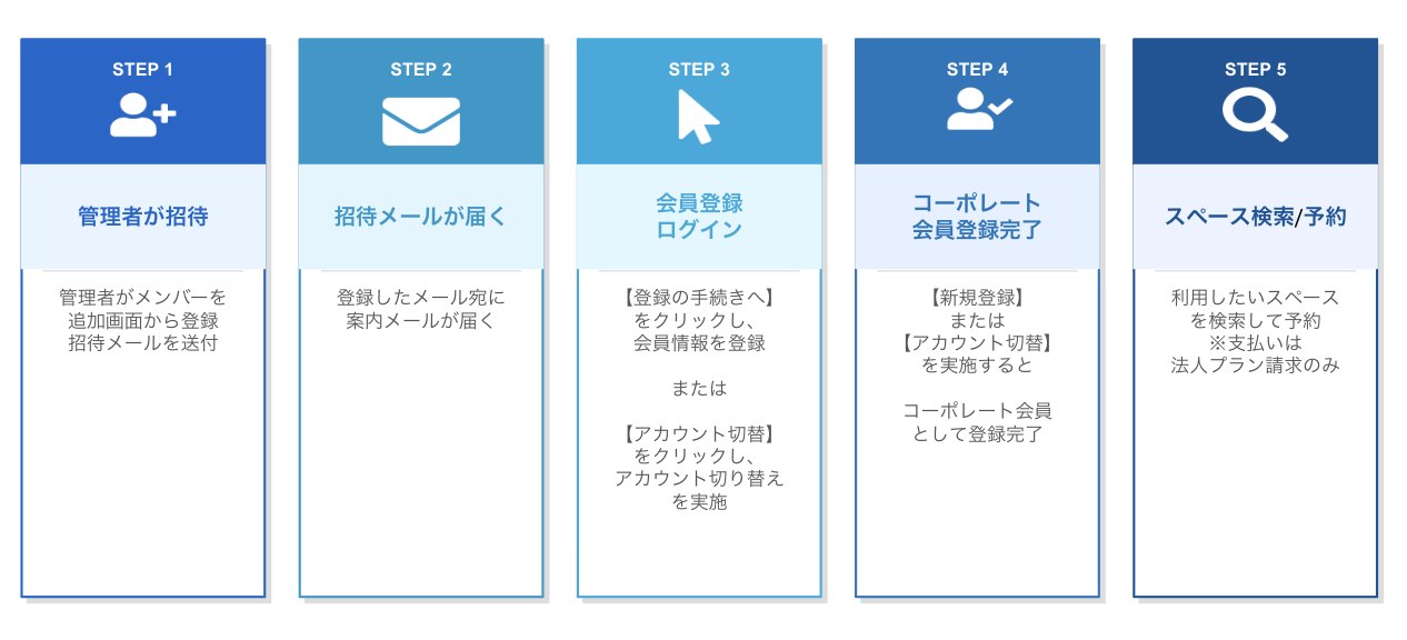 スクリーンショット 2026-05-18 20.18.20.png