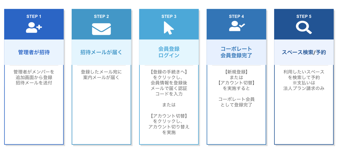 スクリーンショット 2026-05-21 10.57.57.png